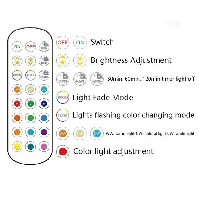 Ampoule LED intelligente E27 – vue 5