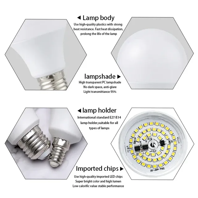 Ampoule LED E14 – vue 3