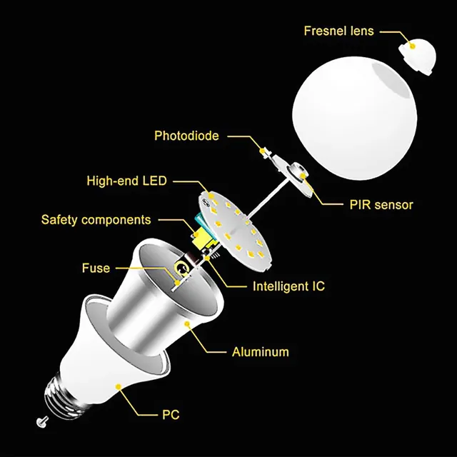 Ampoule LED intelligente avec capteur de mouvement PIR – vue 3