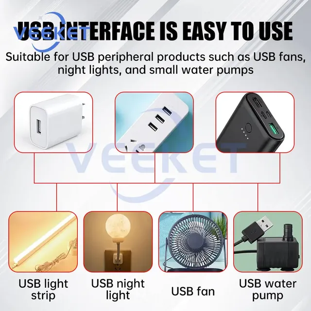 Variateur USB RF – vue 6