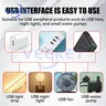 Variateur USB RF – vue 6
