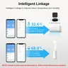 Tuya-Therye.com Smart Home – vue 5