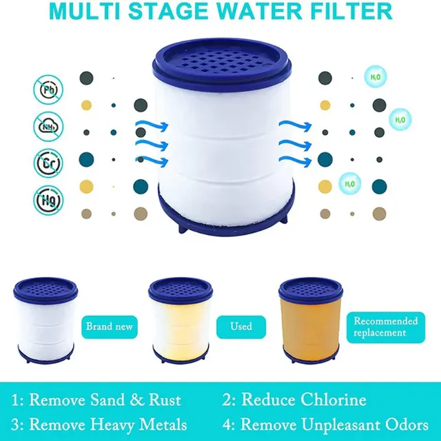 Élément de filtre à eau pour robinet – vue 3