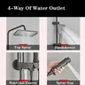 Ensemble de douche numérique Piano – vue 4