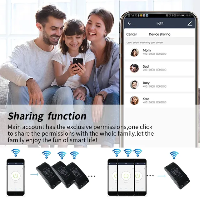 Interrupteur sans fil WiFi Tuya – vue 5