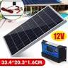 Kit de panneaux solaires 12V avec contrôleur