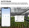 Tuya – vue 4