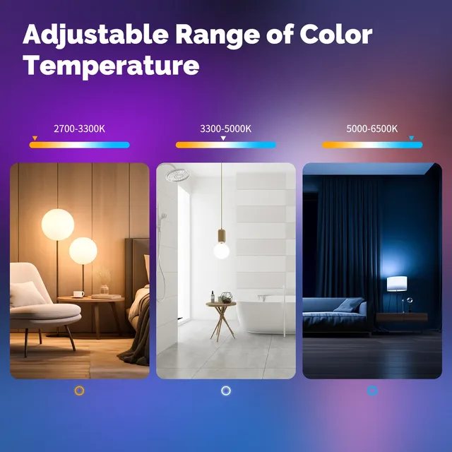Ampoule intelligente MATTER WiFi RGB + CW 14W E27 – vue 3