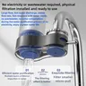 Purificateur d'eau – vue 2
