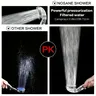 Pommeau de douche filtré ABS – vue 4