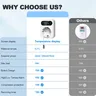 Tuya – vue 2