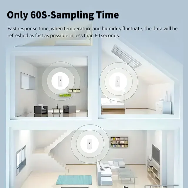 Tuya Wifi/Zigbee capteur de température et d'humidité… – vue 3