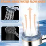 Pommeau de douche haute pression – vue 5