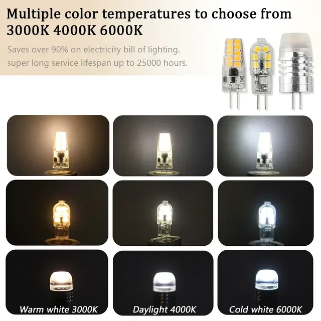 Ampoule Led G4 à intensité variable – vue 3