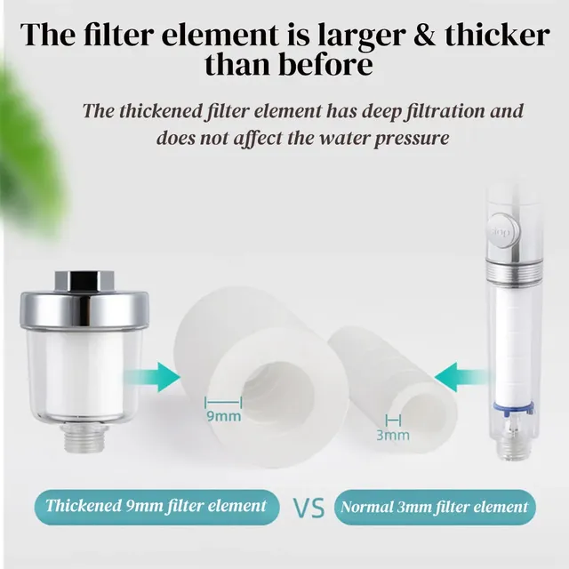 Kits de purificateur de sortie d'eau – vue 6