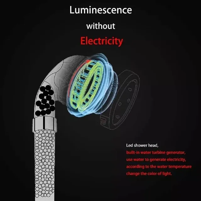 Pommeau de douche LED 3/7 couleurs – vue 3