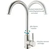 Centre commercial d'eau chaude et froide en acier… – vue 5