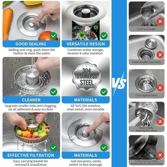 Crépine d'évier de cuisine 3 en 1 en acier inoxydable – vue 4