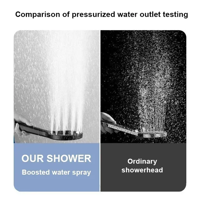 Pommeau de douche à pulvérisation de salle de bains – vue 4