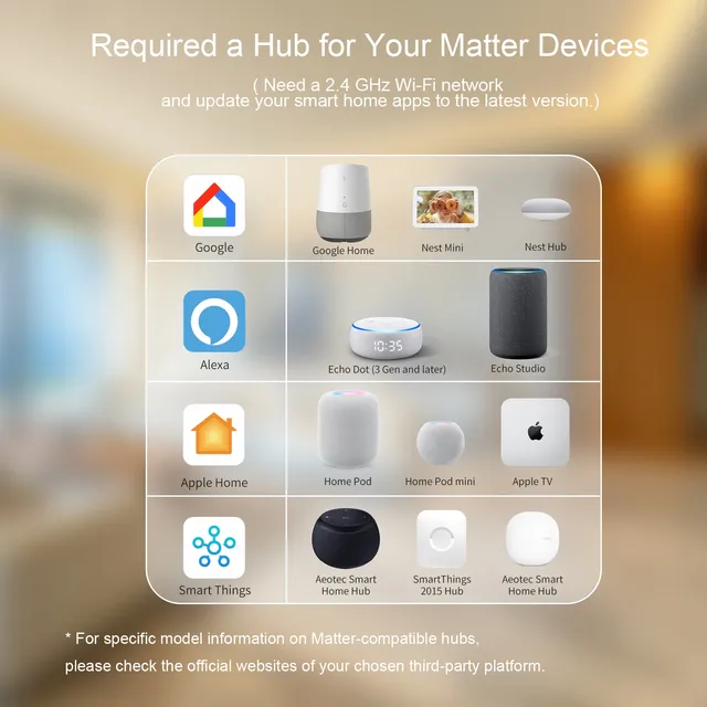 Ampoules intelligentes avec Wi-Fi – vue 2