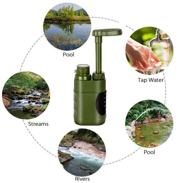 Filtre à eau d'extérieur avec paille – vue 5