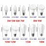 Ampoule LED à économie d'énergie AC220V E14 E27 B22… – vue 2
