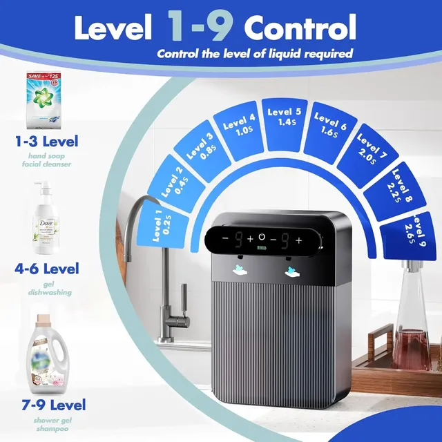 Distributeur automatique de savon moussant 400ml + 400ml – vue 3