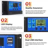 Kit de panneaux solaires 12V 20W avec contrôleur 30A – vue 2