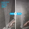 Pommeau de Douche Filtrée à Haute Pression – vue 3