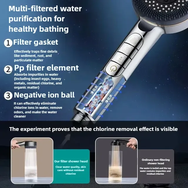 Pommeau de douche haute pression de luxe avec Filtration – vue 4