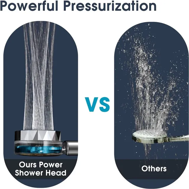 Pommeau de douche à hélice turbo haute pression avec… – vue 6