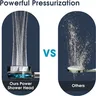 Pommeau de douche à hélice turbo haute pression avec… – vue 6