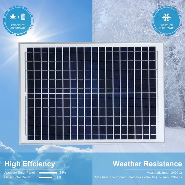 Panneau solaire portable en silicium monocBN – vue 3