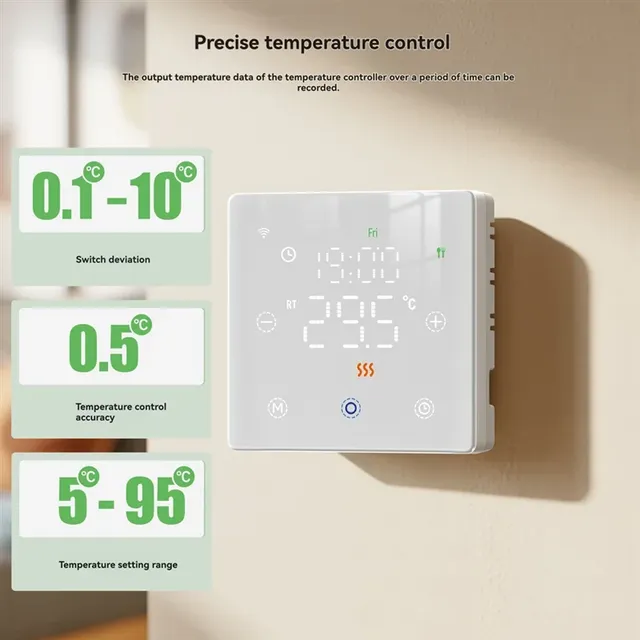 CABE-Tuya Wifi maison intelligente chauffage au sol… – vue 6