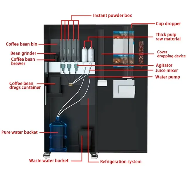 Distributeur de tasses entièrement automatique – vue 3