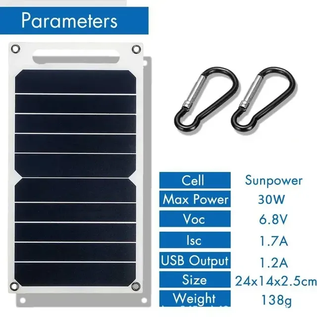 Panneau solaire 30W avec USB – vue 2