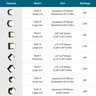 LED capteur de mouvement intelligent éclairage… – vue 2