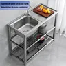 Évier cuisine acier inoxydable cuve unique épaisse… – vue 2