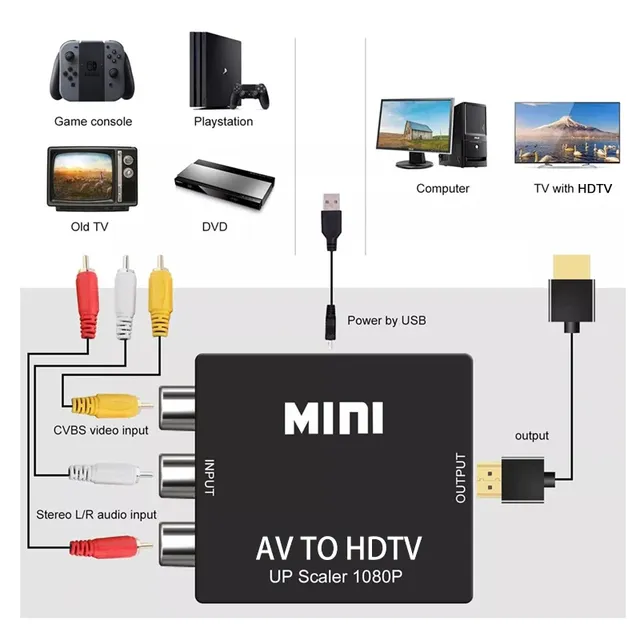 AV À HD MI Adaptateur HDTV 1080P Vidéo Composite… – vue 3