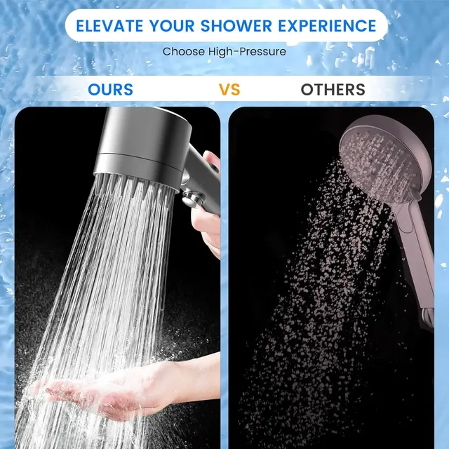Pommeau de douche filtré haute pression avec main – vue 2