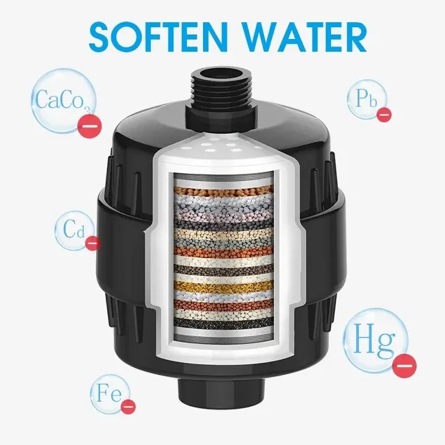 Le filtre à eau de douche à haut rendement – vue 5