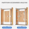 Rouleau poulie porte coulissante douche placard acier… – vue 5