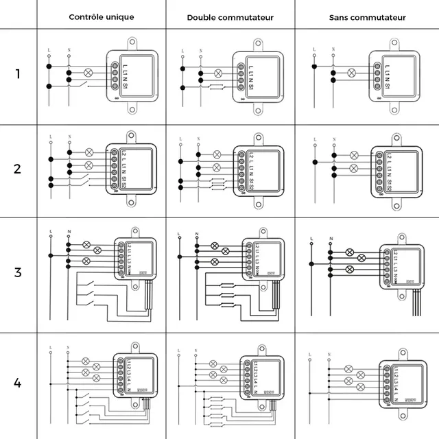 Avoir Wifi interrupteur sans fil Bronze brossé panneaux… – vue 6