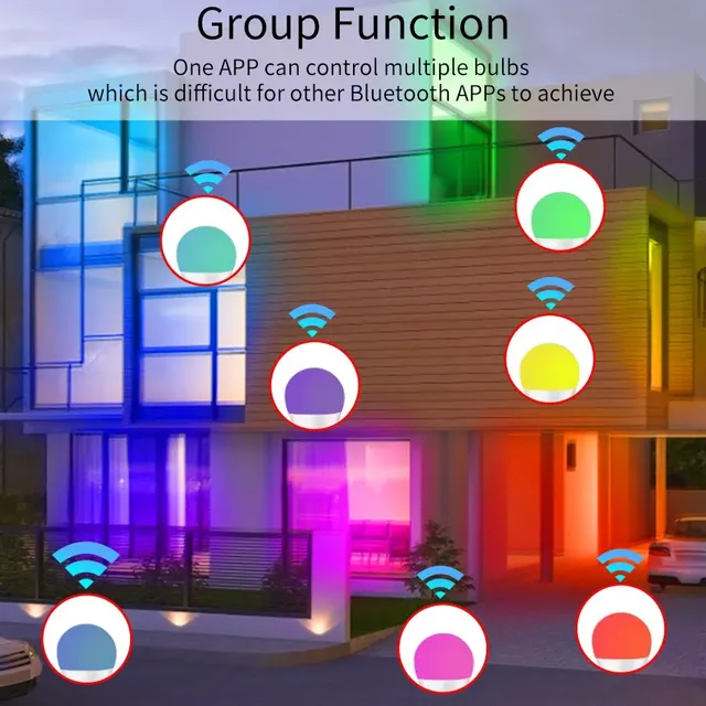 Tuya – vue 4