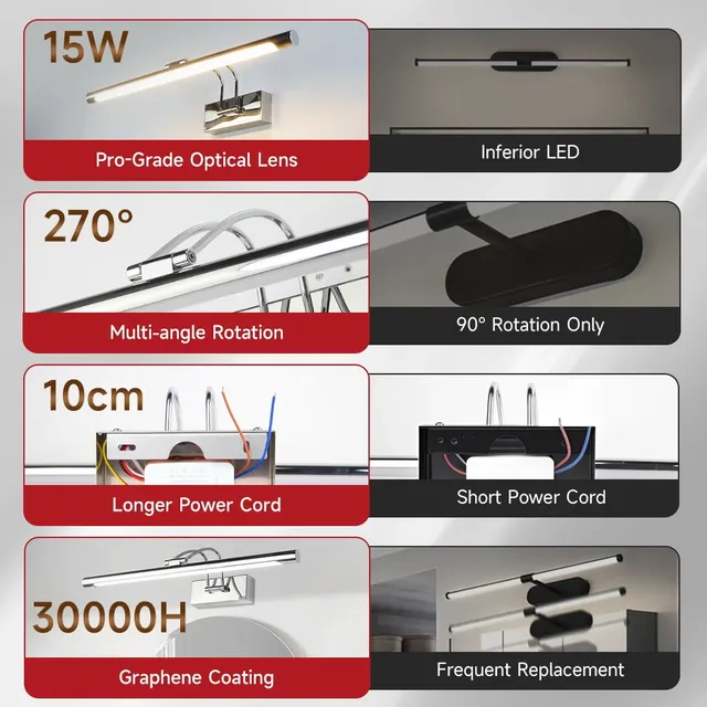 LED miroir lumière trois couleurs LED maison décoration… – vue 5