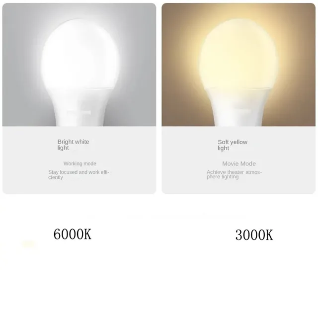 Ampoule LED lampes E27 AC220V 240V ampoule blanc… – vue 3