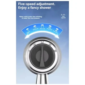 Pommeau de douche à main avec forte pression, 5 Modes de pulvérisation, filtre d’économie d’eau, arrêt à un bouton pour salle de bain, meilleure vente Pommeau de douche à main avec forte pression, 5 Modes de pulvérisation, filtre d’économie d’eau, arrêt à un bouton pour salle de bain, meilleure vente
