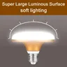 Ampoule Led E27 220V – vue 2
