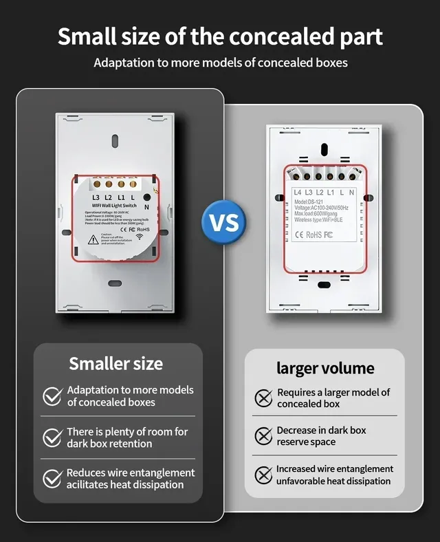 TNCE Tuya US commutateur wifi zigbee – vue 3
