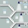 Interrupteur intelligent WiFi et RF – vue 2